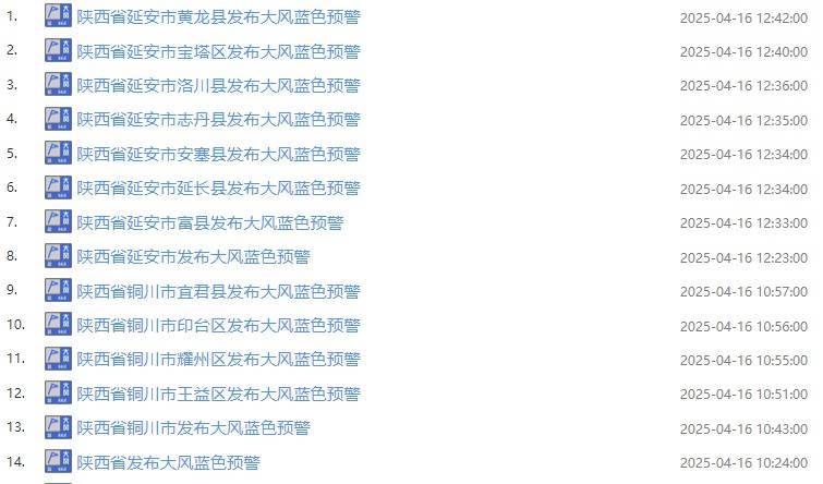 达州最新西安24小时天气预报查询方法分析(最方便真实的达州西安24小时天气预报查询结果方法)