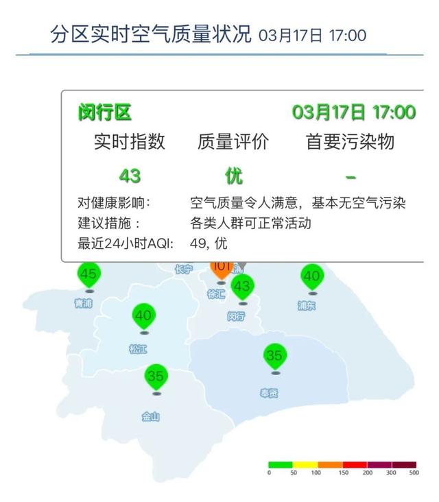 达州最新上海24小时天气查询最新消息方法分析(最方便真实的达州上海24小时天气预报查询方法)