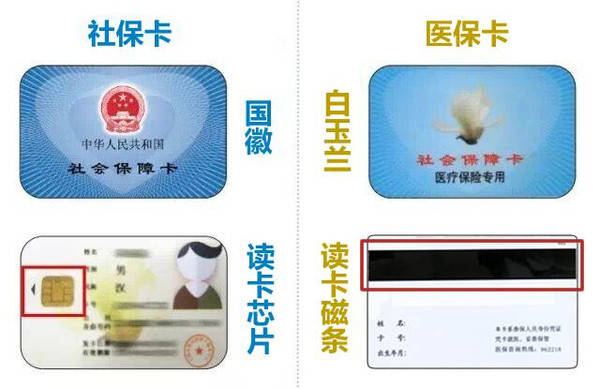 达州最新24小时医保卡余额回收联系方式方法分析(最方便真实的达州医保卡回收电话方法)
