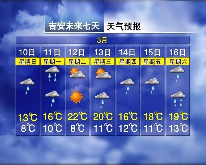 达州最新上海24小时天气预报查询方法分析(最方便真实的达州上海24小时分时天气预报方法)