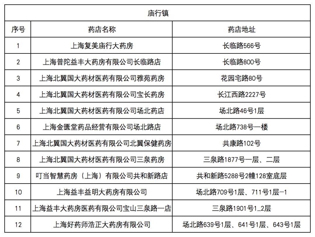 达州最新去药店直接说套医保卡方法分析(最方便真实的达州什么药店愿意给你套医保卡方法)
