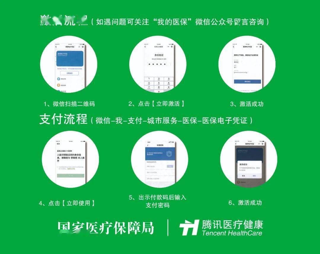 达州关于急用钱24小时套医保卡微信的信息