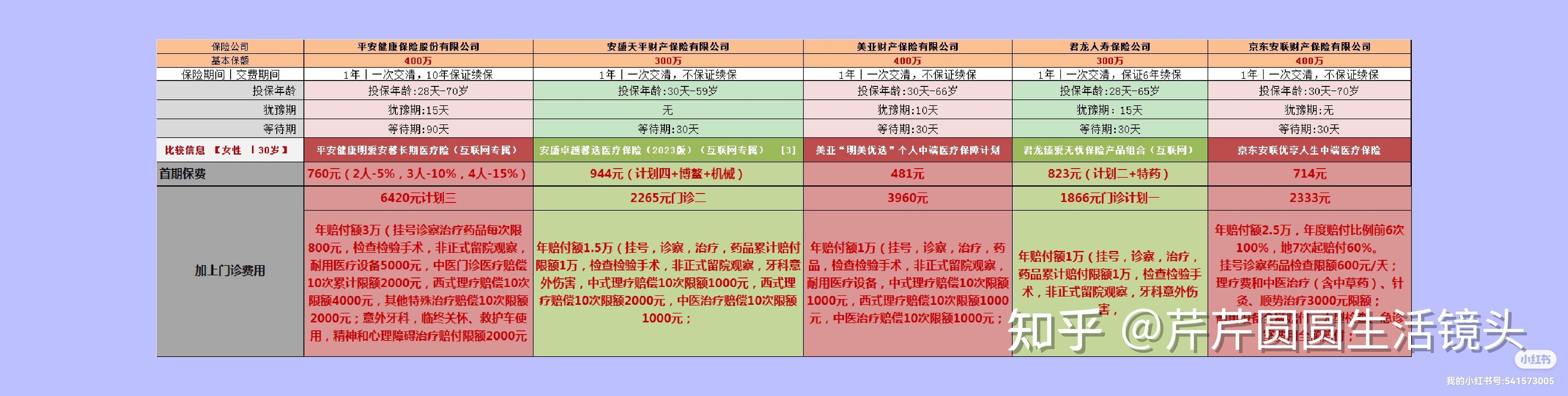 达州最新医保提取代办中介怎么联系方法分析(最方便真实的达州提取医疗保险提取需要什么手续方法)