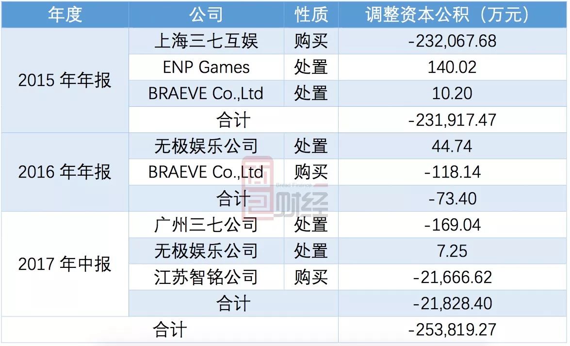 达州最新一般什么店愿意帮忙套现方法分析(最方便真实的达州专门帮人套现是什么行业方法)