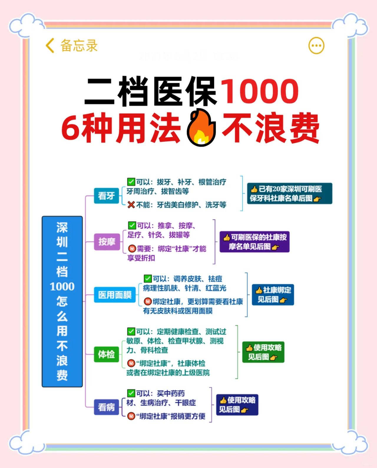 达州最新深圳哪里可以套医保卡现金方法分析(最方便真实的达州急用深圳钱套医保卡联系方式方法)