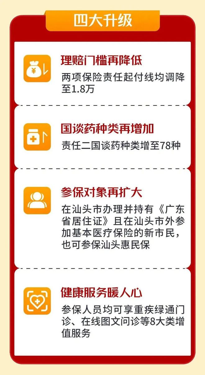 达州最新医保套现怎么套啊最快的办法方法分析(最方便真实的达州医保套现怎么套啊最快的办法徾欣qw413612医保套出钱方法)