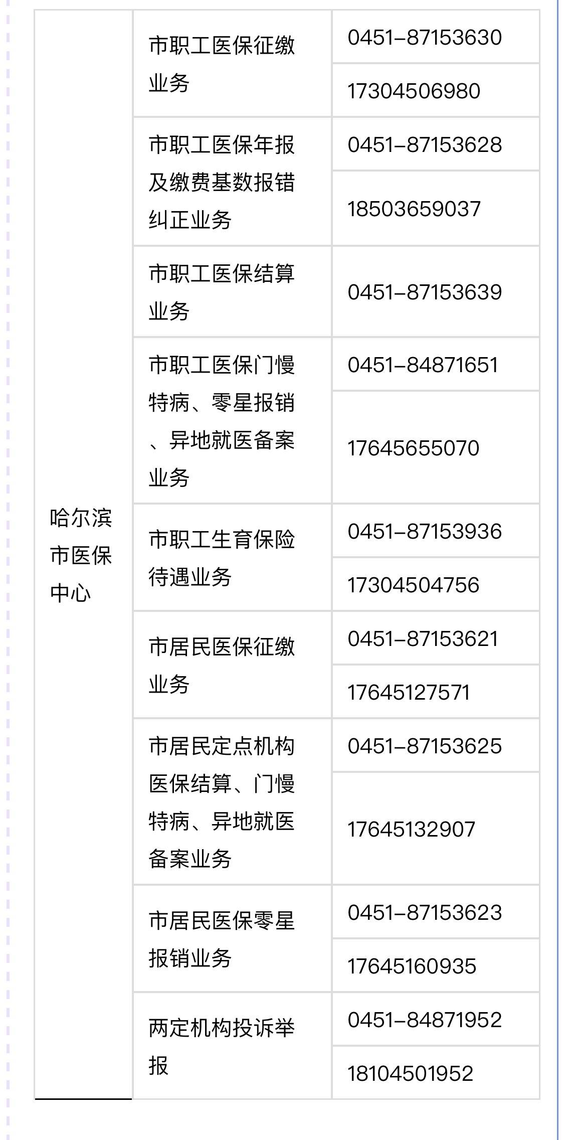 达州最新24小时高价回收医保余额方法分析(最方便真实的达州24小时高价回收医保余额怎么算方法)