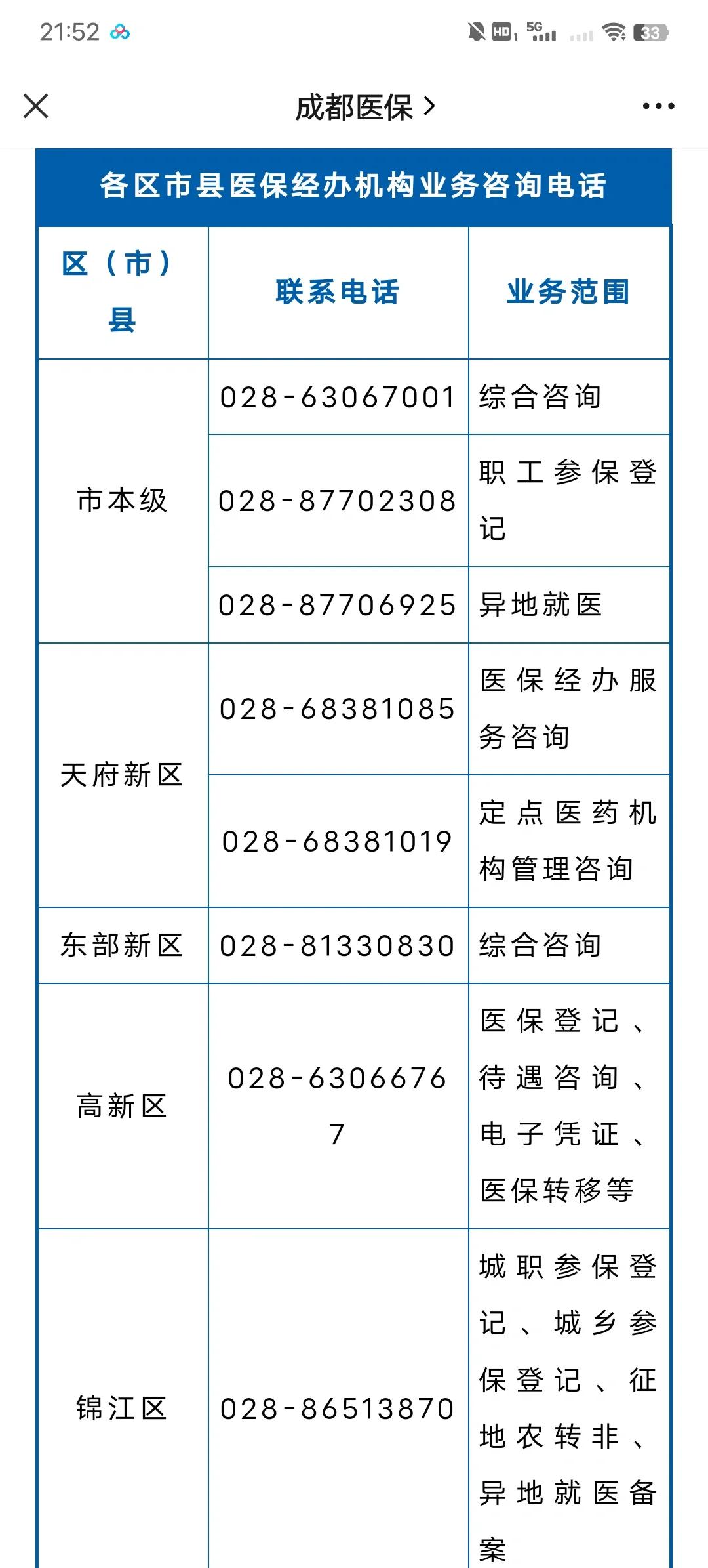 达州最新医保卡过期了还能正常使用吗方法分析(最方便真实的达州旧的医保卡还能用吗方法)