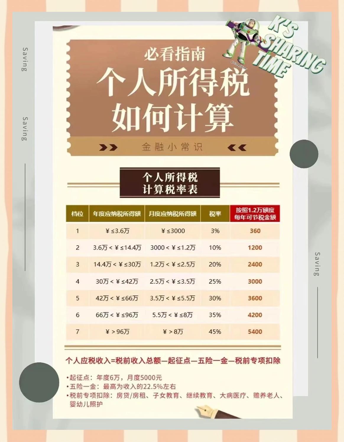 达州最新找中介10分钟提取养老金的钱方法分析(最方便真实的达州中介提取公积金的方法方法)