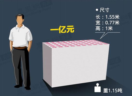 达州最新急用钱套医保卡怎么套出来现金方法分析(最方便真实的达州套现医保卡有什么风险方法)