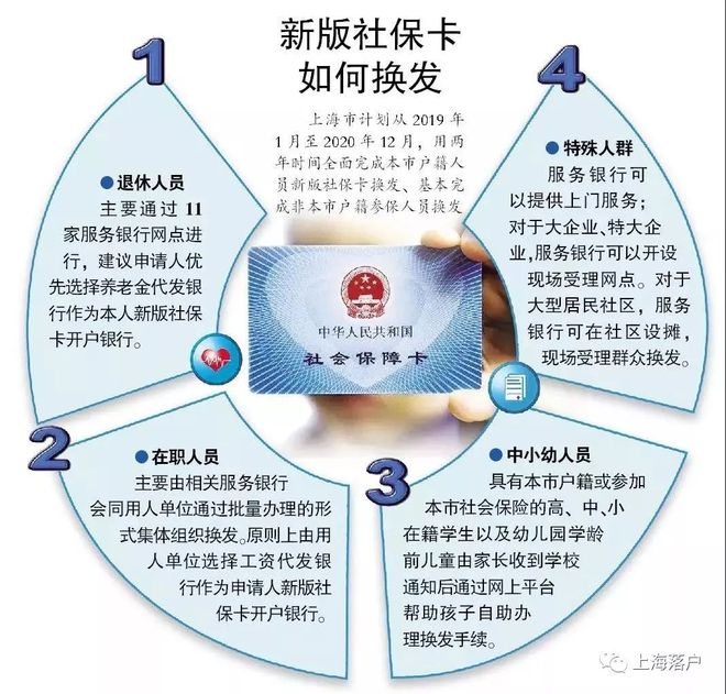 达州最新常州医保卡惠民保险代扣怎么取消方法分析(最方便真实的达州常州医保卡惠民保险代扣怎么取消不了方法)